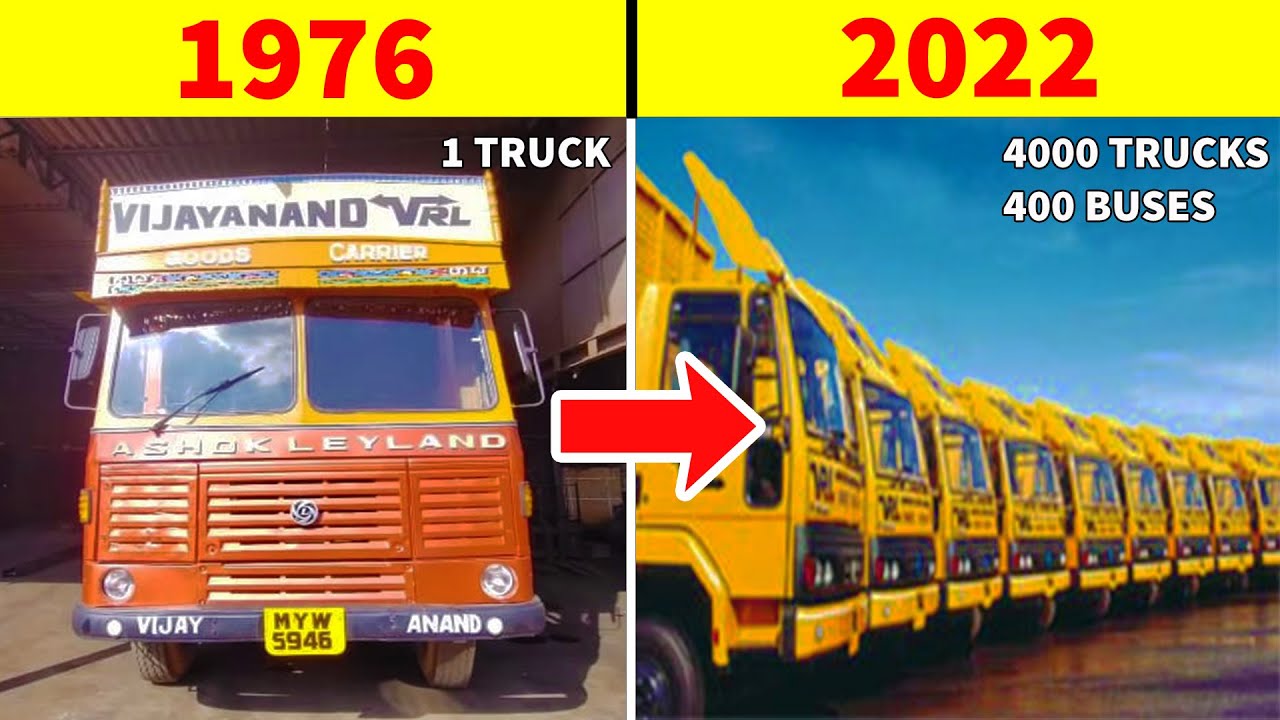 ஒரு சாமானியன் 4000 கோடி மதிப்புள்ள சாம்ராஜ்யத்தை உருவாக்கிய கதை | Vijay Sankeshwar Motivation story
