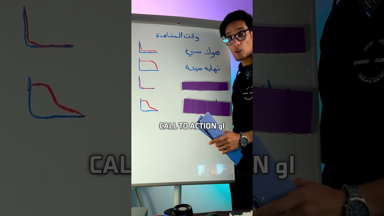 اسرار خوارزميات الانستاغرام في 2025، وقت المشاهدة watch time