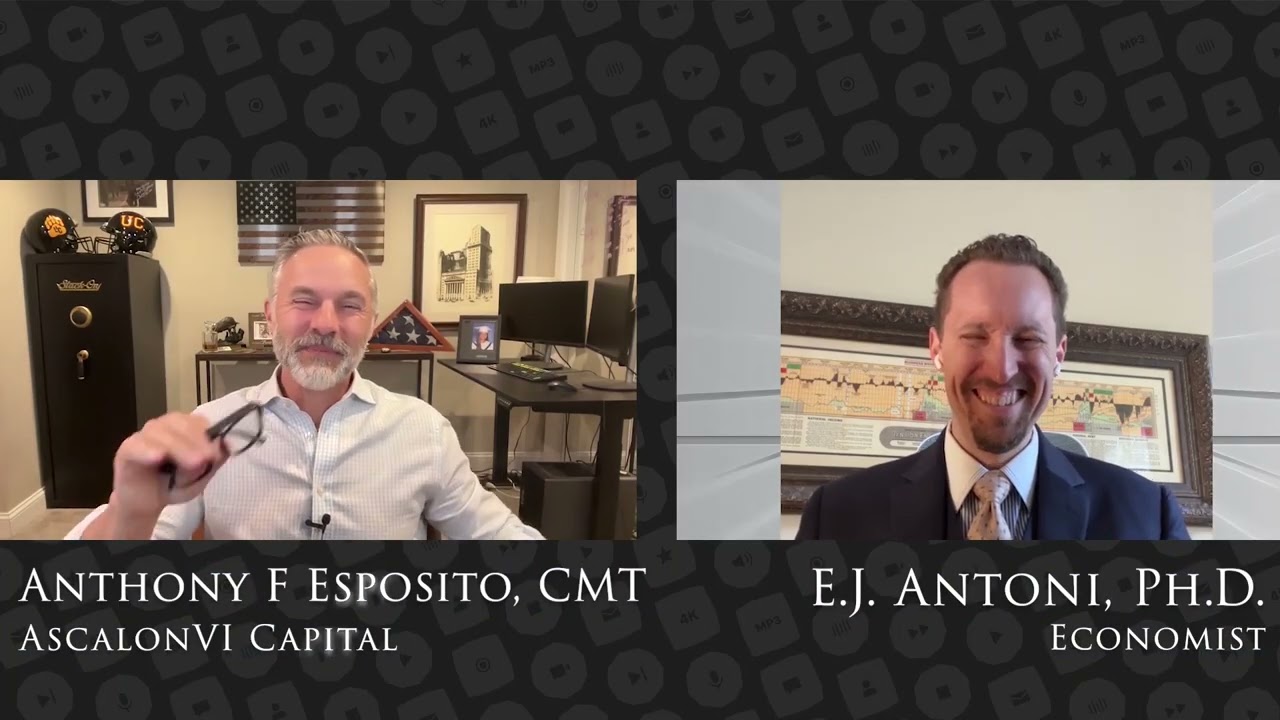 EP 55 - REAL YIELDS, CHARTS AND GOLD