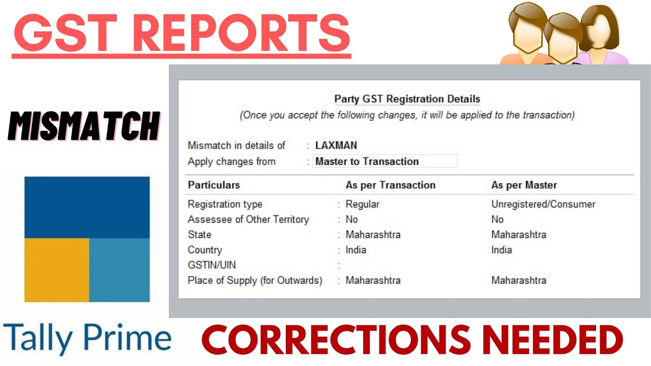 GST Reports Errors in Tally Prime | Mismatch in GSTR1 | Correction Needed | Master to Transaction