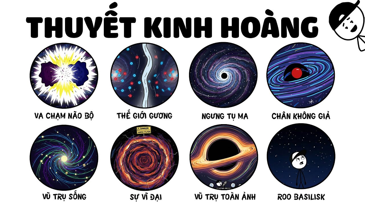 Những Giả Thuyết Khoa Học Có Thể Thay Đổi Cách Nhìn Thế Giới !!!