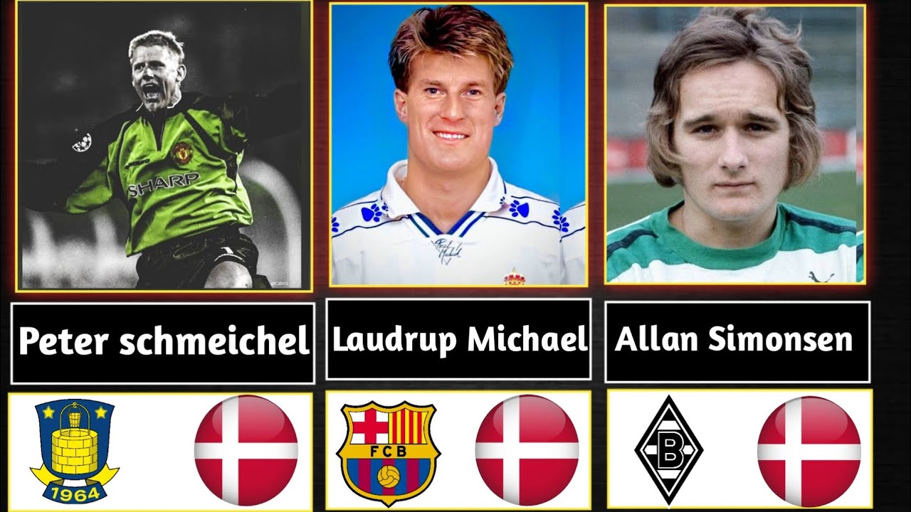 Denmark Football Legends Documentary | All Legendary Players & Clubs | Football World 