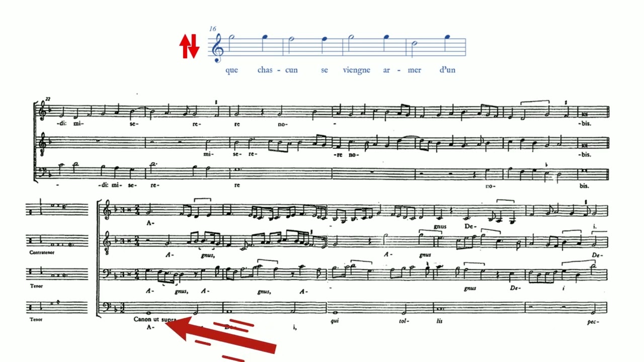 Antoine Busnoys: Missa l'homme armé - VI. Agnus Dei (The Binchois Consort)