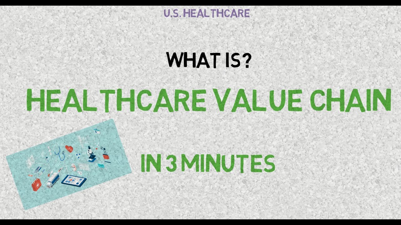 What is Healthcare Value Chain? | IN 3 MINUTES | Definition | Examples | Story | Applications