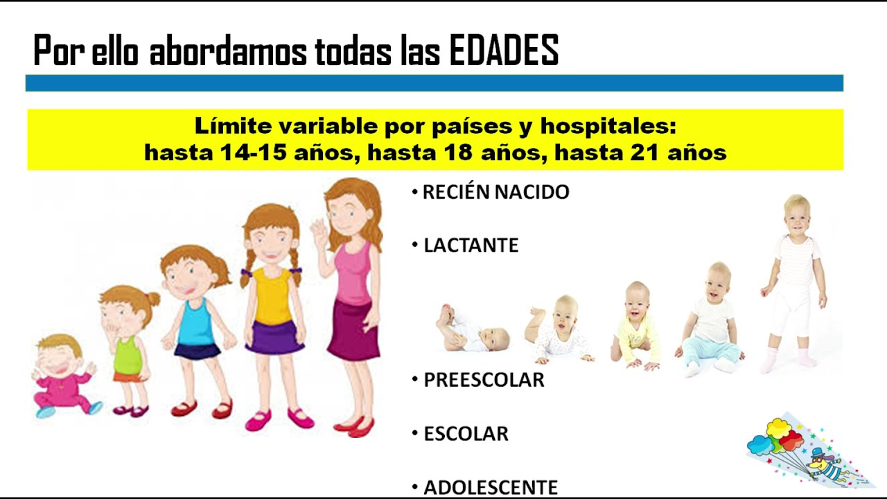 Introducción a la Pediatría para estudiantes de Medicina