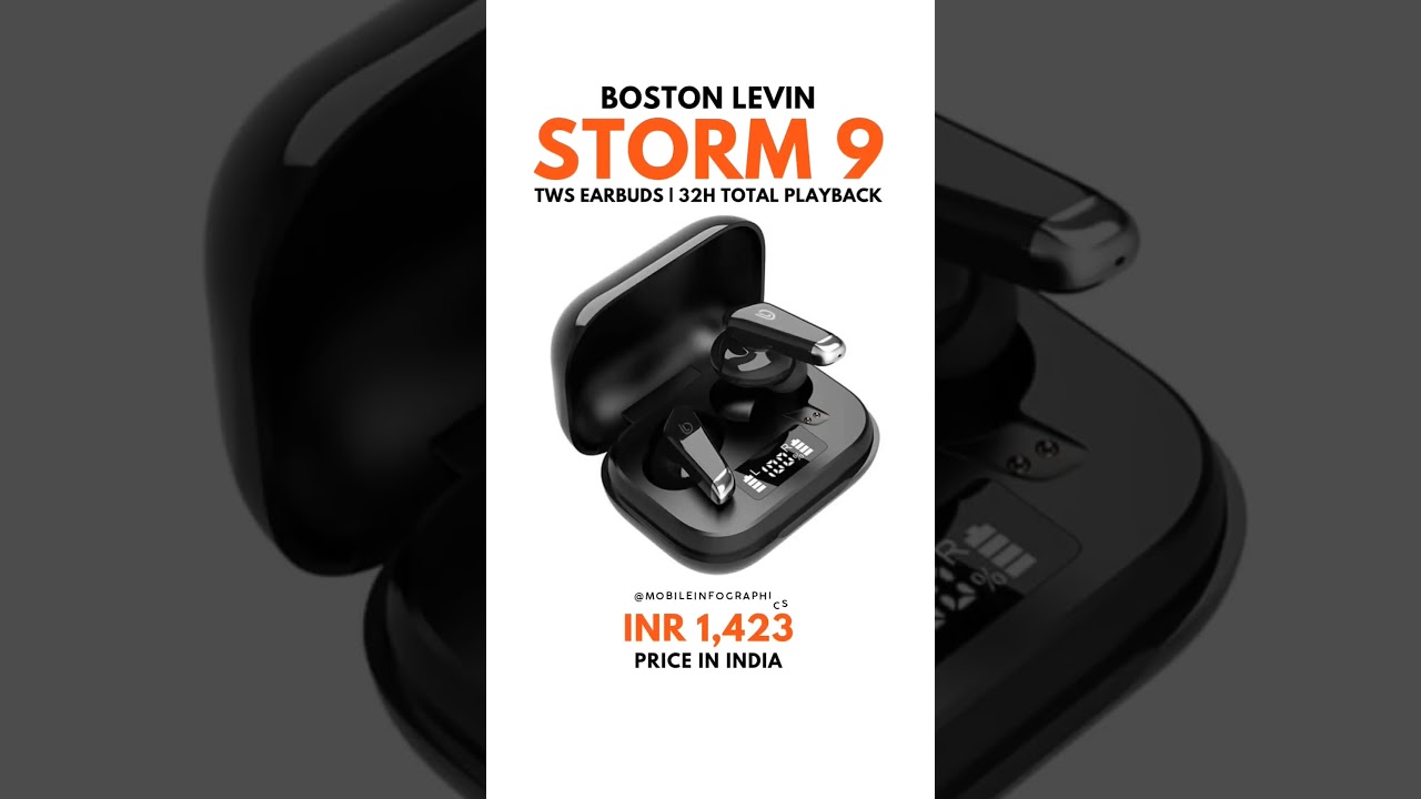 Boston Levin Storm 9 TWS Earbuds Launched in India 🇮🇳