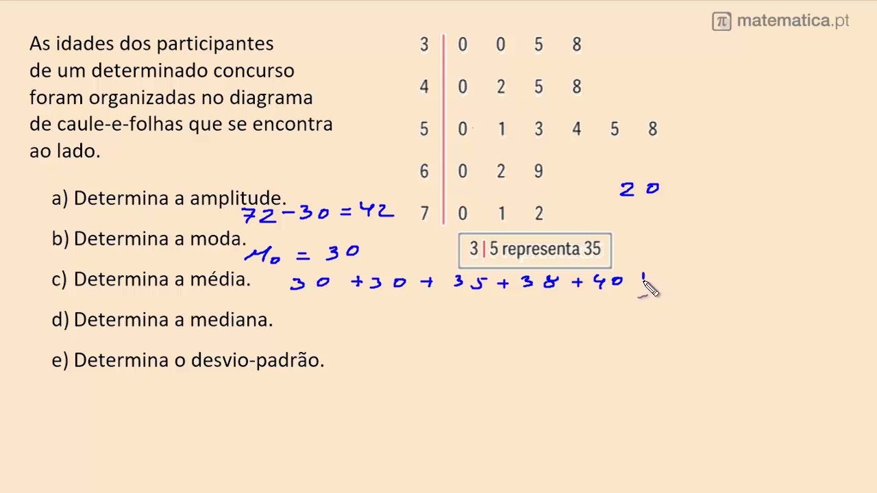 Diagrama de Caule-e-Folhas e Desvio Padrão