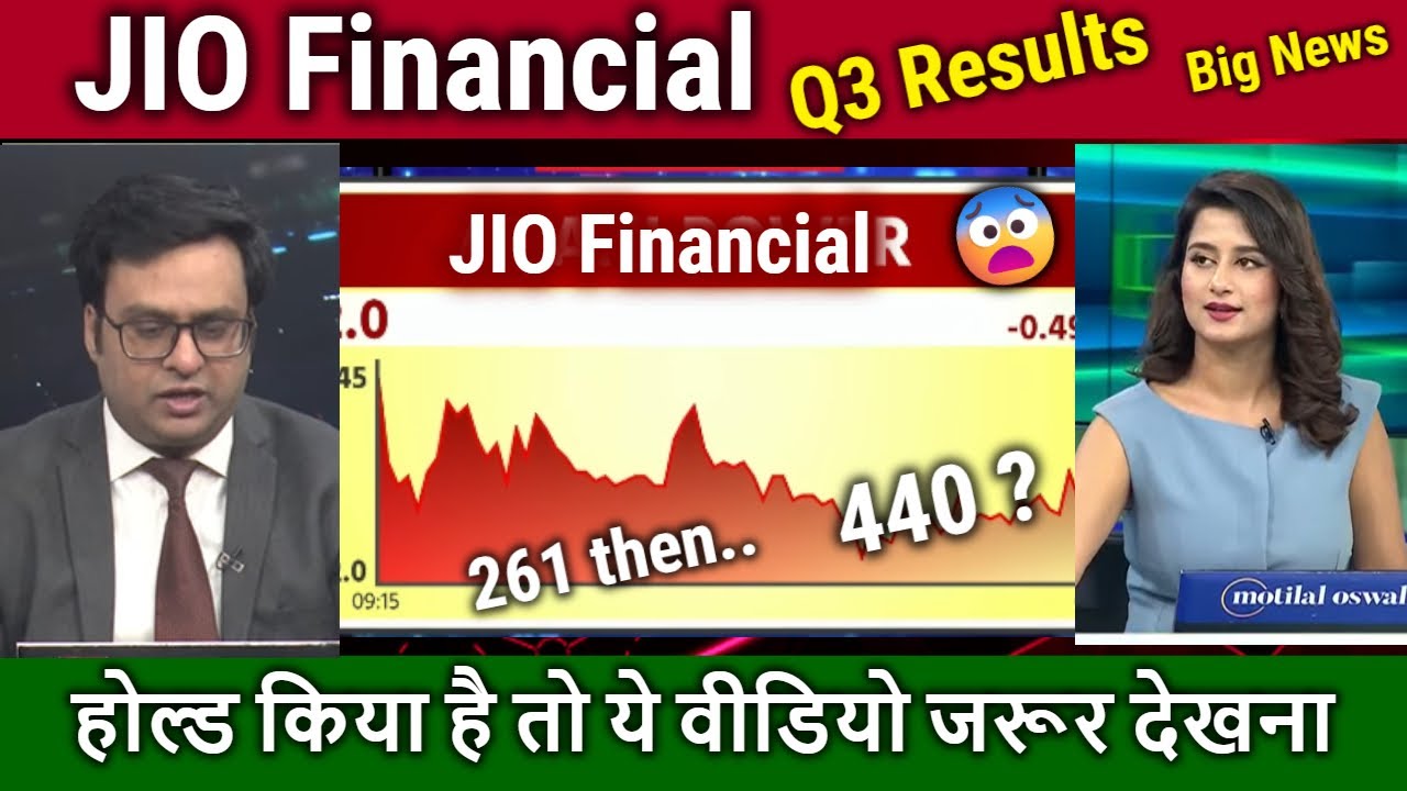 JIO Financial Services latest news,kitna girega,BUY or sell?Results Analysis,jio finance target 2030