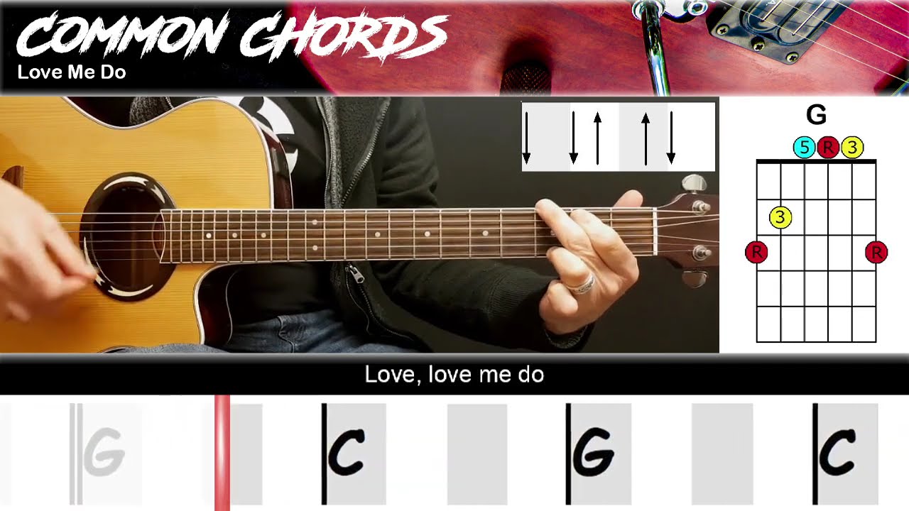 Love Me Do - The Beatles | EASY GUITAR LESSON | Scrolling Chords & Lyrics