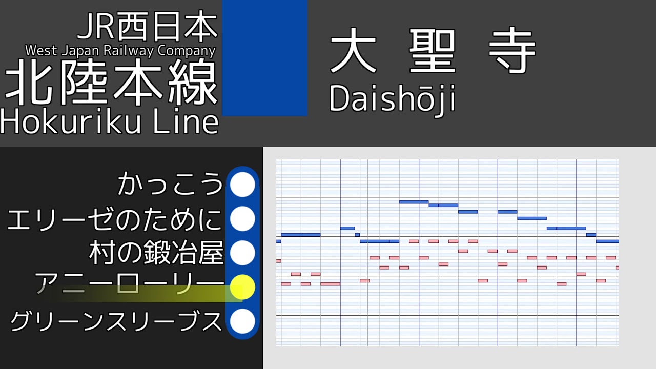 【MIDI】北陸本線　接近メロディー