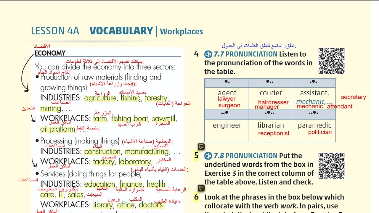 الصف التاسع انجليزي كتاب الطالب صفحه 20 المنهاج الجديد ( الفصل الثاني ) Jordan High Note