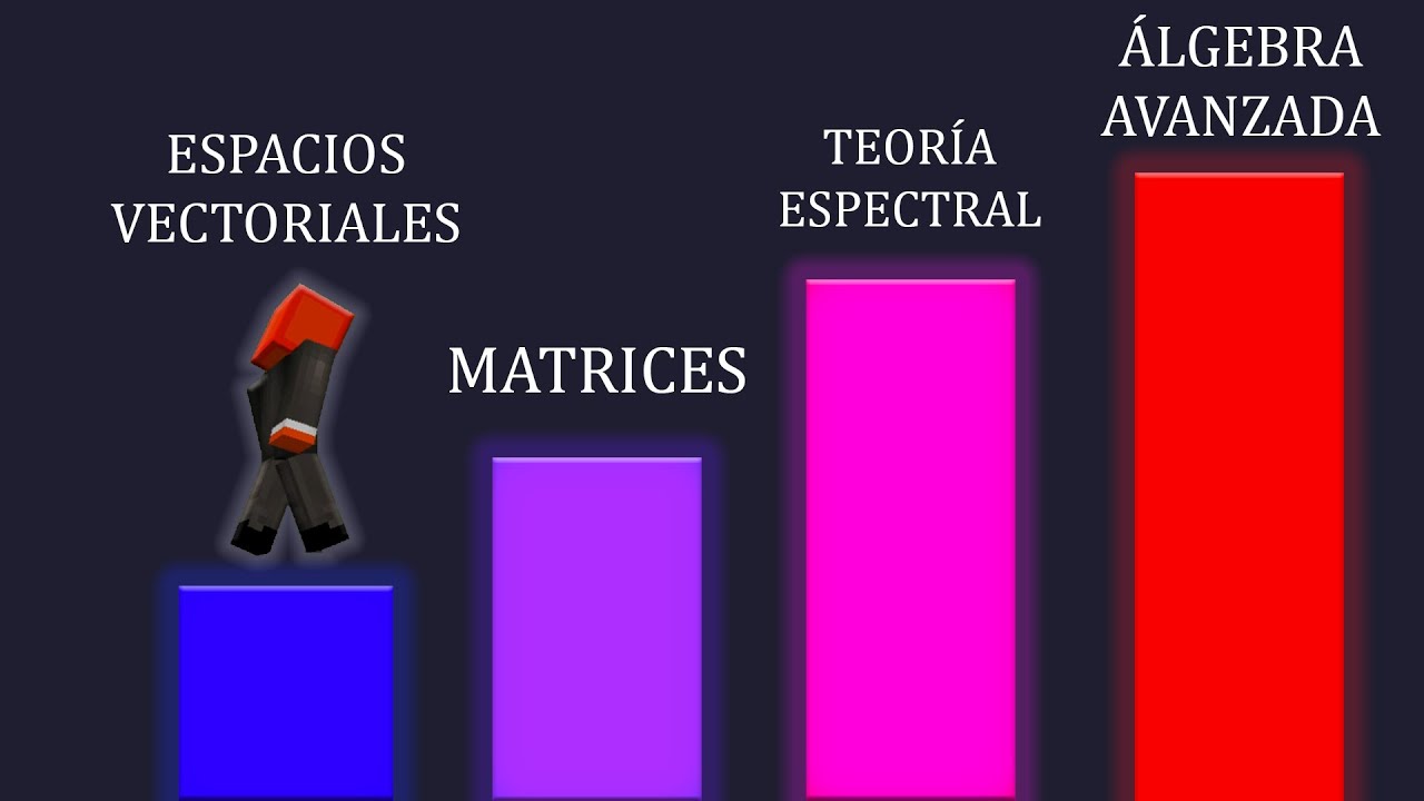 As&iacute; me hubiese gustado aprender &Aacute;lgebra Lineal | Curso completo desde cero