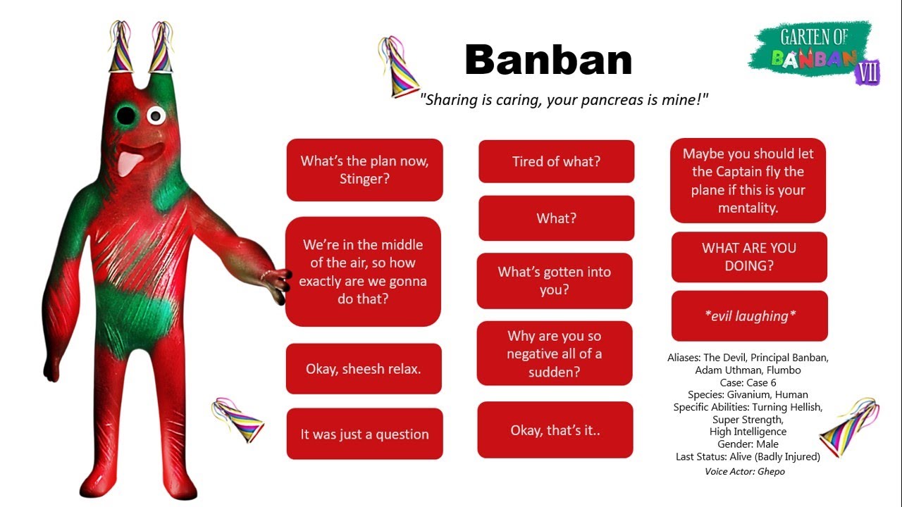 Garten of Banban 7 SOUNDBOARD VOICE LINES Part 2 | Garten of Banban 7 All Characters