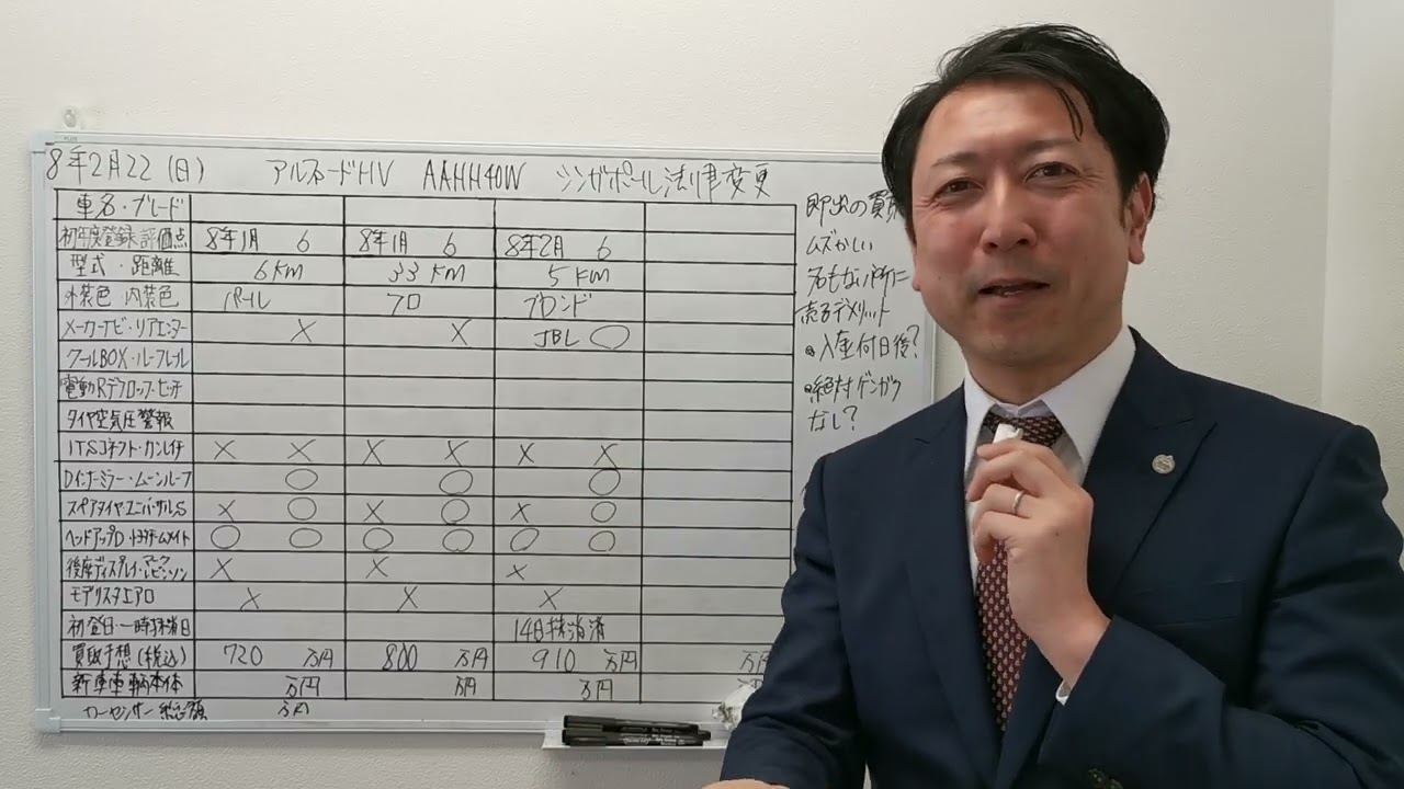 【高値継続？】即出アルファードHYBRIDはいつまで高いのか？シンガポールの輸入法律変更により…