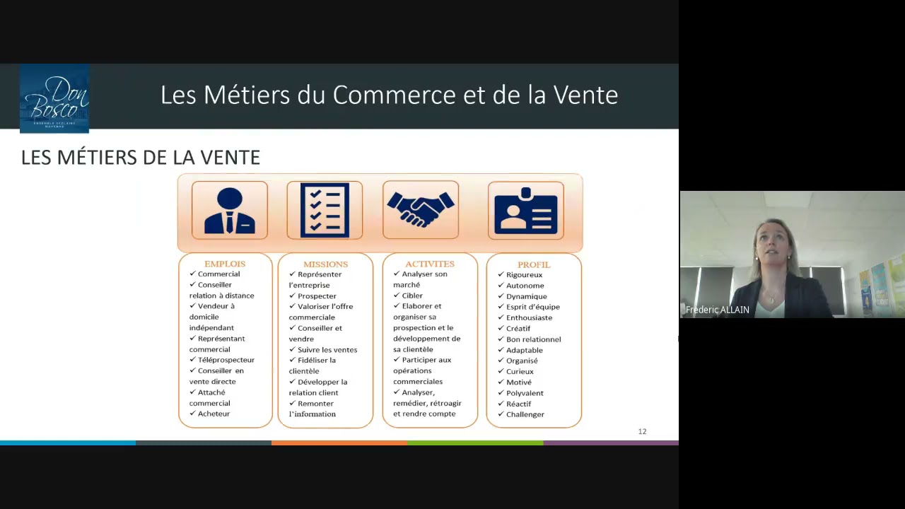Lycée Pro Relation Client Accueil Vente Commerce