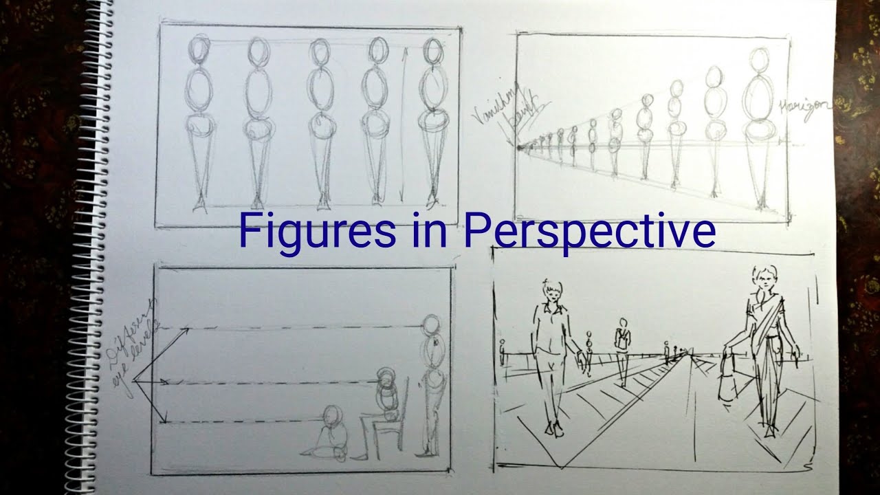 Human Figure In 1 Point Perspective//Perspective mai figure kaise banaye