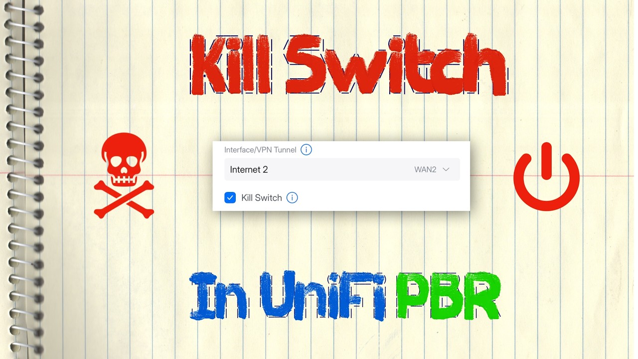 Ubiquiti UniFi PBR - Kill Switch (маршрутизация на основе политик/iptables/правила IP)