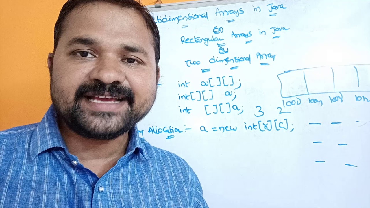 Arrays in java || One Dimensional Array || Two Dimensional Array || Multi Dimensional ||Jagged Array