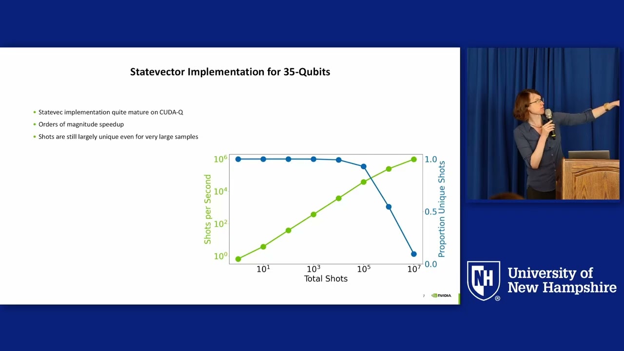 Taylor Patti - Big Data and Smart Models - Accelerated Computing for Quantum Systems