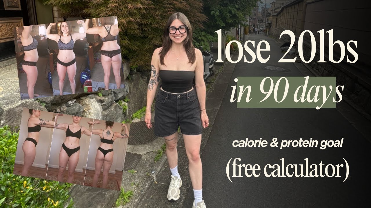 How to Calculate Your Calorie and Protein Goals for Weight Loss (Free Calculator Download)