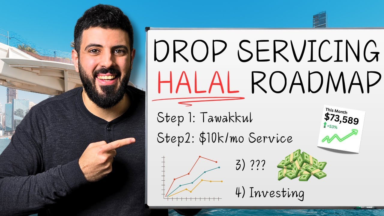 How to Make $10k/mo Drop Servicing in 2025 (for Muslim Beginners)