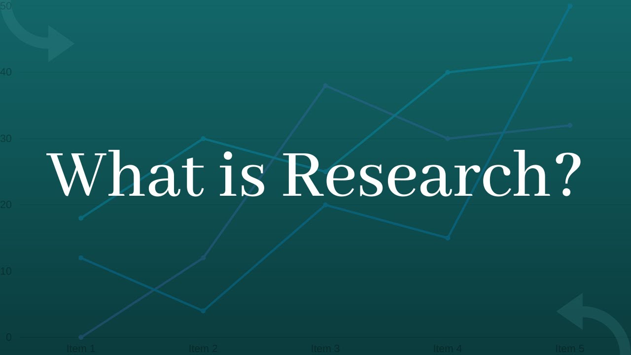 What is Research?