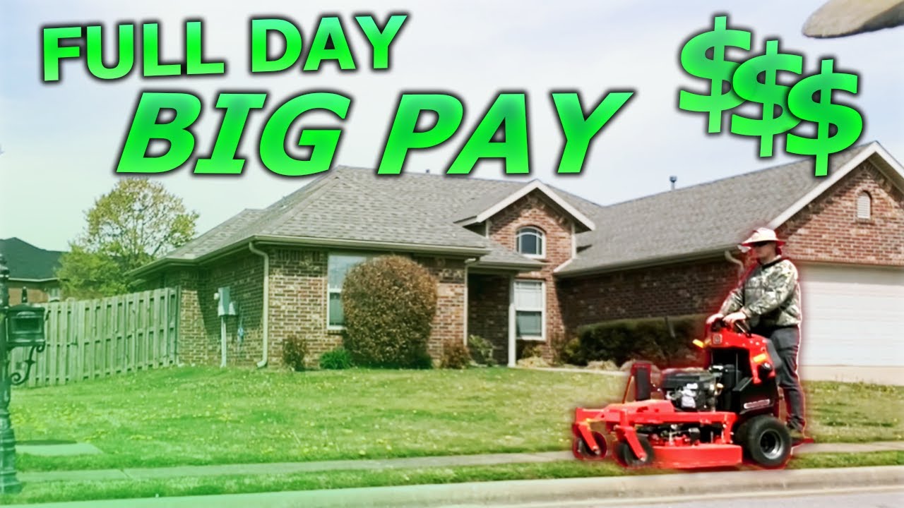 How Much Money I Make as a Solo Business Owner