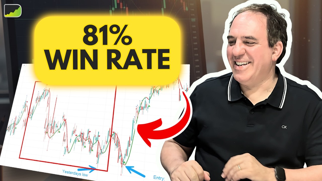 Моя торговая стратегия с 81%-ным процентом выигрышей