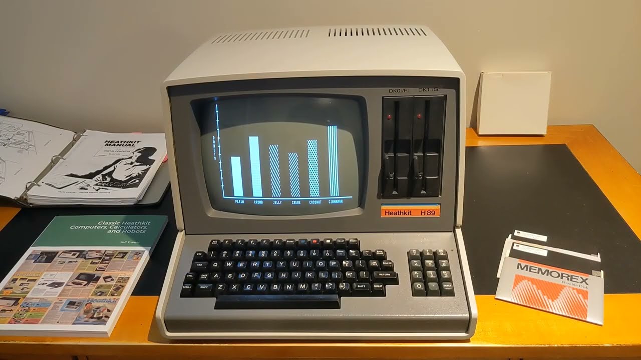 The Heathkit H89 Computer Part 1: History