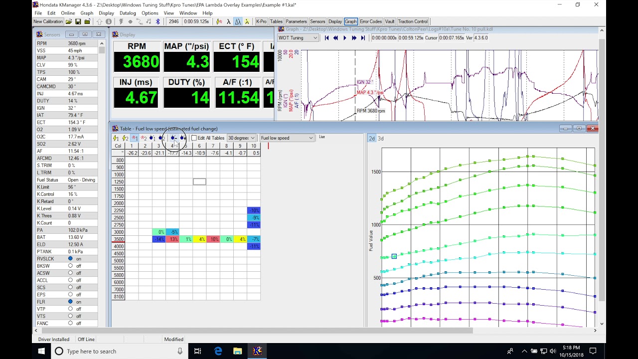 Hondata Kpro: Full Throttle Tuning | Evans Performance Academy