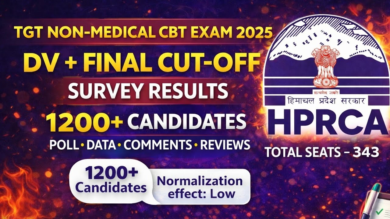 TGT Non-Medical CBT 2025 | DV + Final Cut-Off  Normalization Effect Low| Survey Results Data 