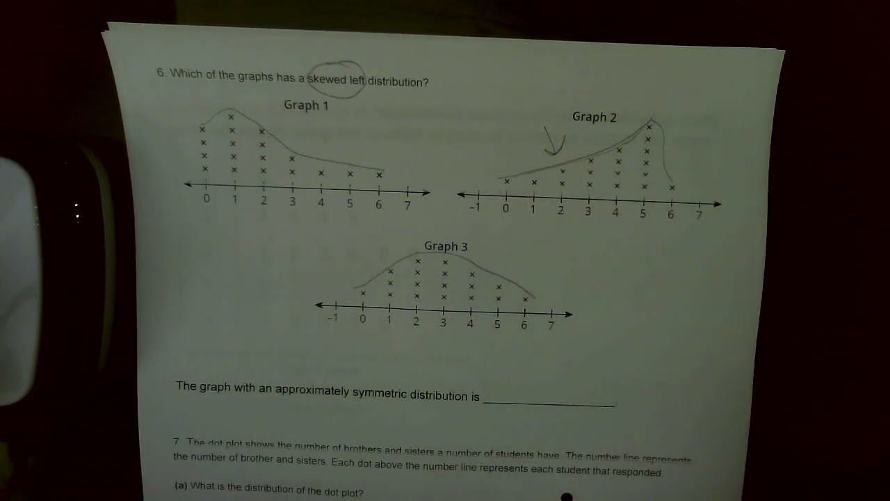 SY25 6th Gr M2T3 Study Guide Statistical Questions and Plots