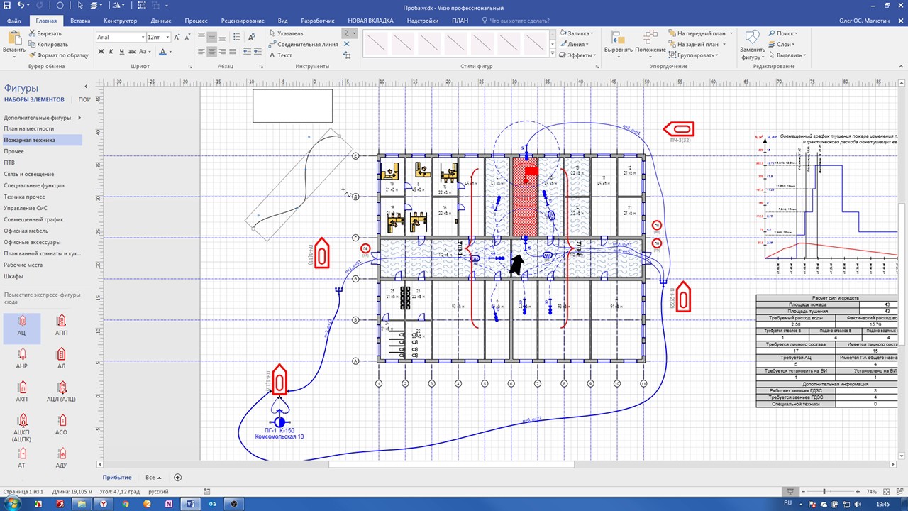 Основы создания фигур Visio - Слои