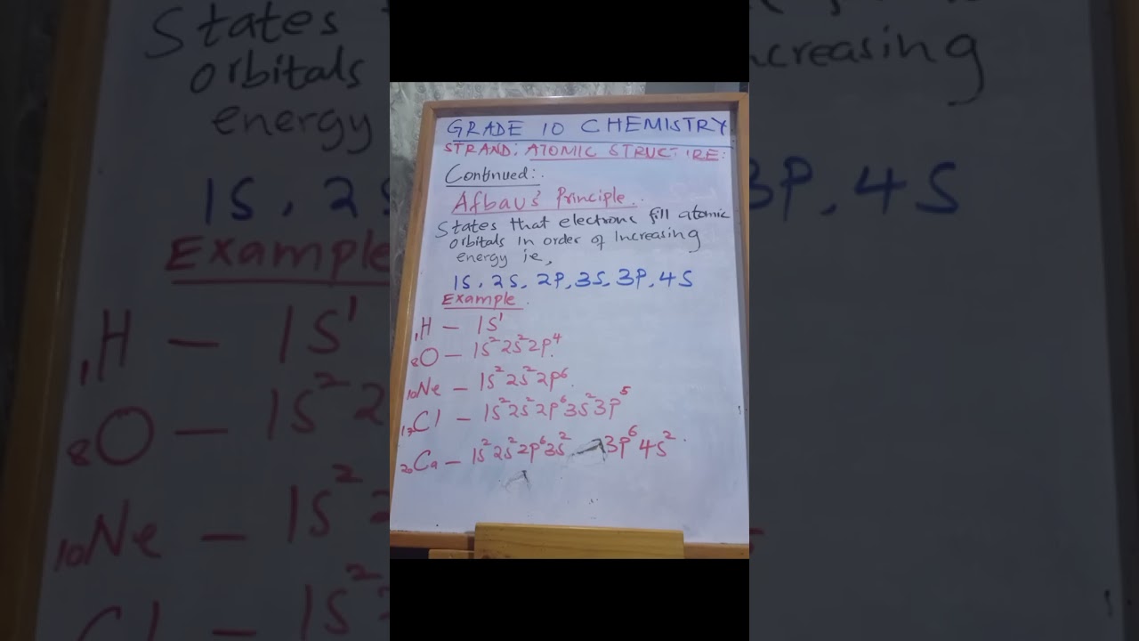 Afbau's principle- How does electrons fill the energy levels? .