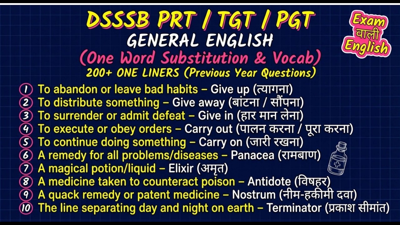 200 One Word Previous Year Questions | DSSSB 2026 Final Booster