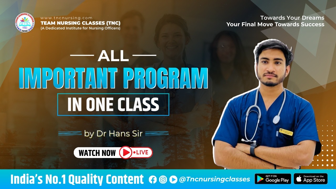 Advance Live MCQ Revision Batch  ||  Last Step Revision - All  Important Program in One Class || tnc