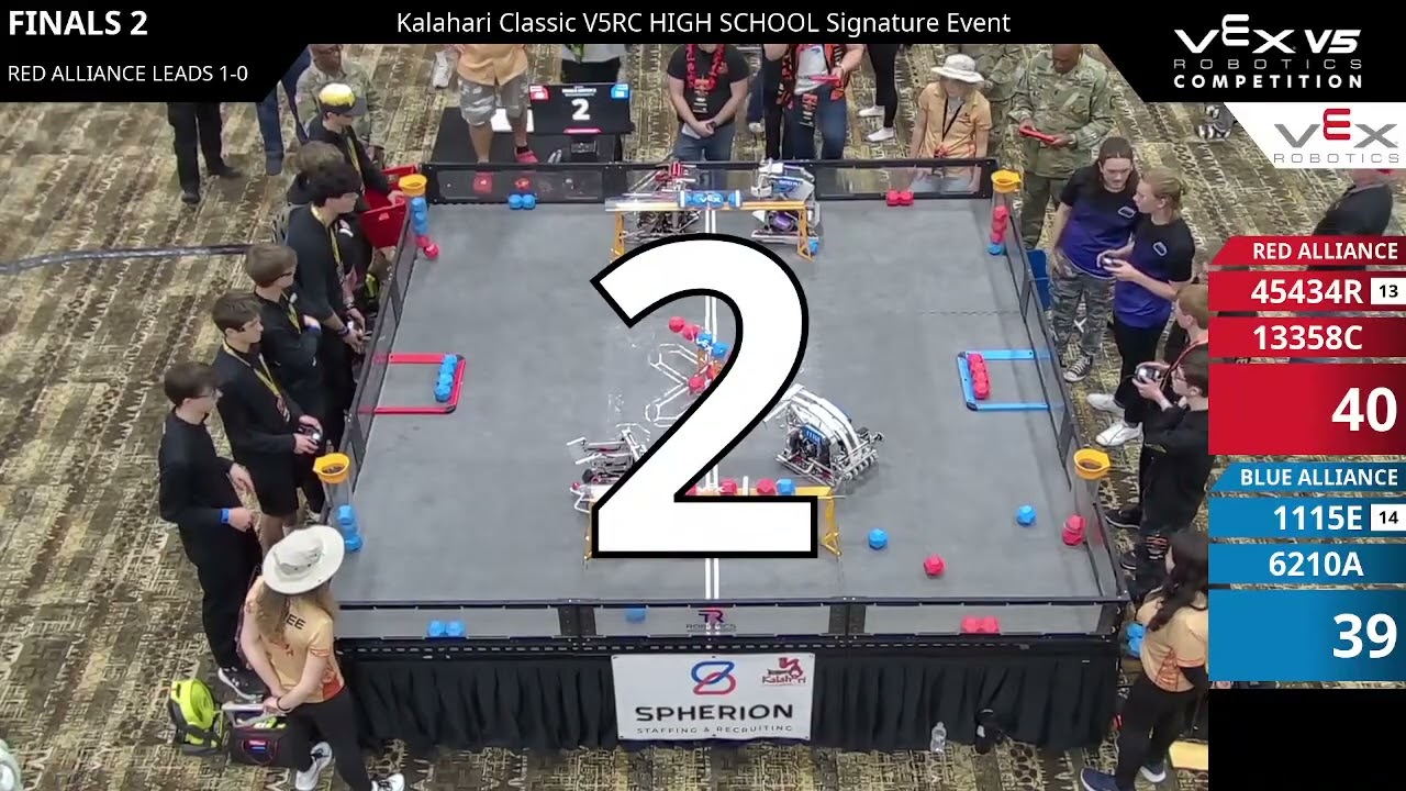 Kalahari Classic : Sahara - Final #1-2 - 45434R & 13358C vs 1115E & 6210A - Auton + Driver