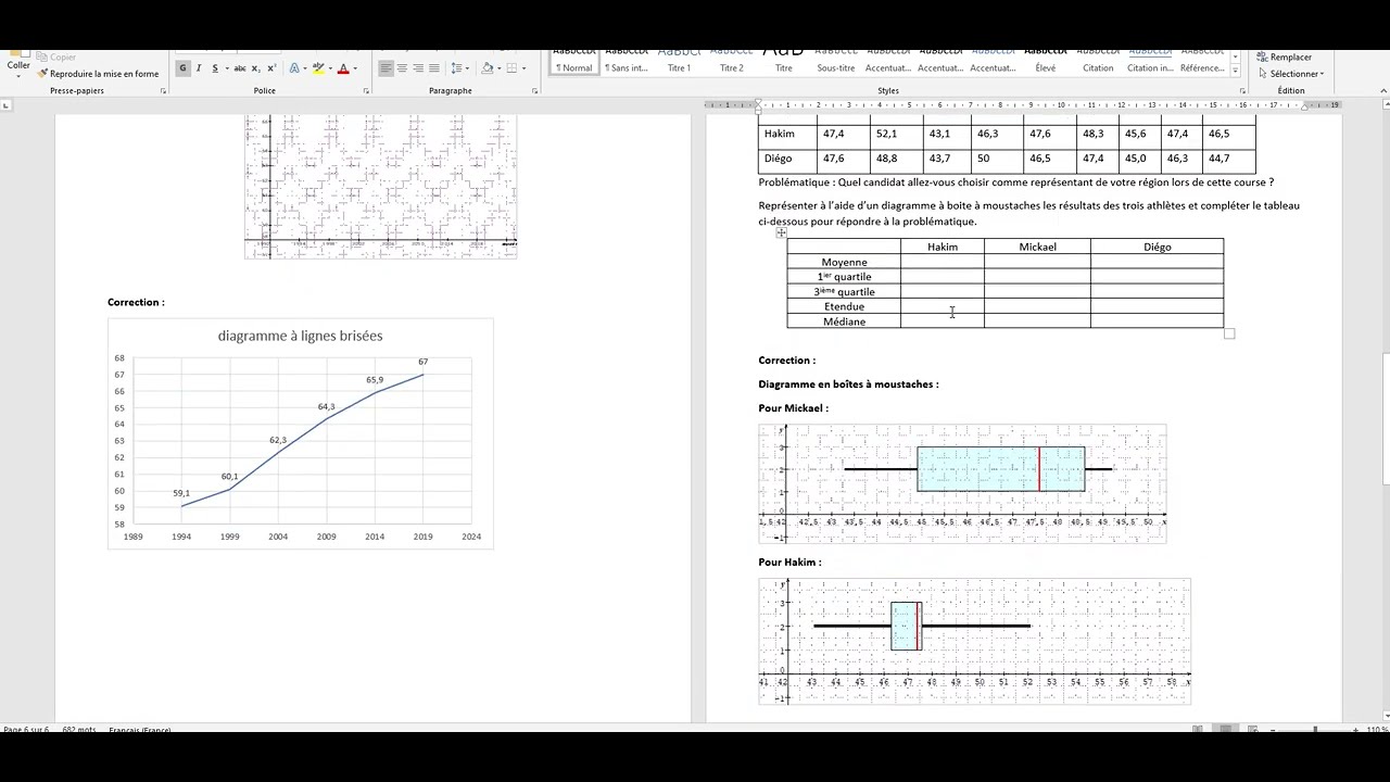 exercices statistiques - bac pro tertiaire