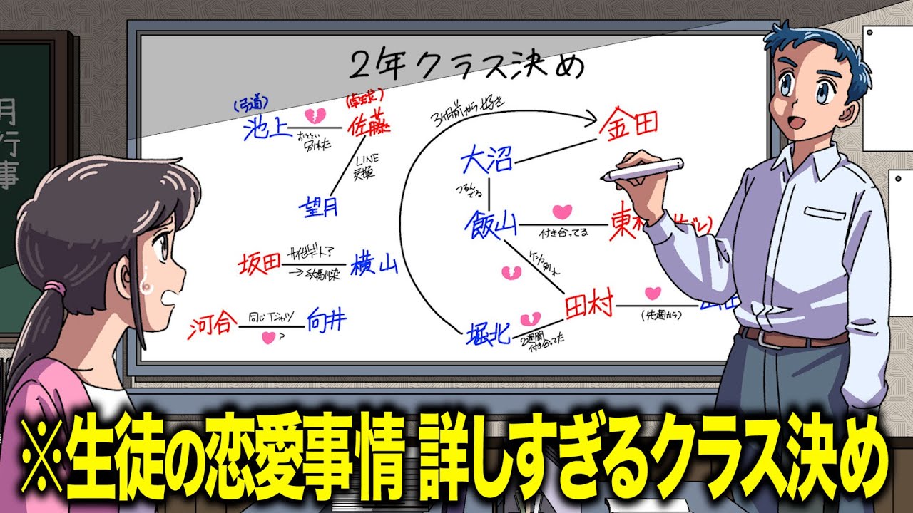 生徒の恋愛事情に詳しすぎるクラス決め【アニメ】【コント】