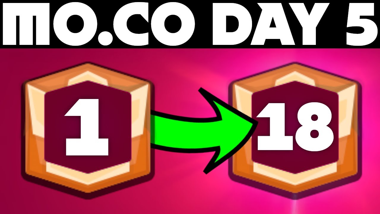 How to gain ELITE levels FAST! - (mo.co #4)