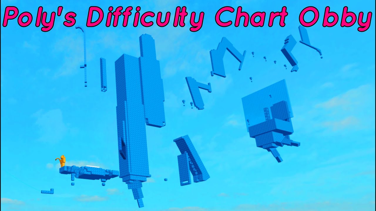 Poly's Difficulty Chart Obby (Stages 111-120)