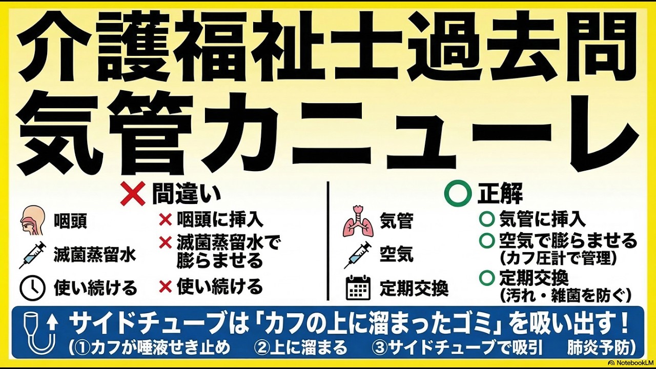気管カニューレの過去問解説と覚え方のコツ！医療的ケアを攻略！【介護福祉士・国試対策】