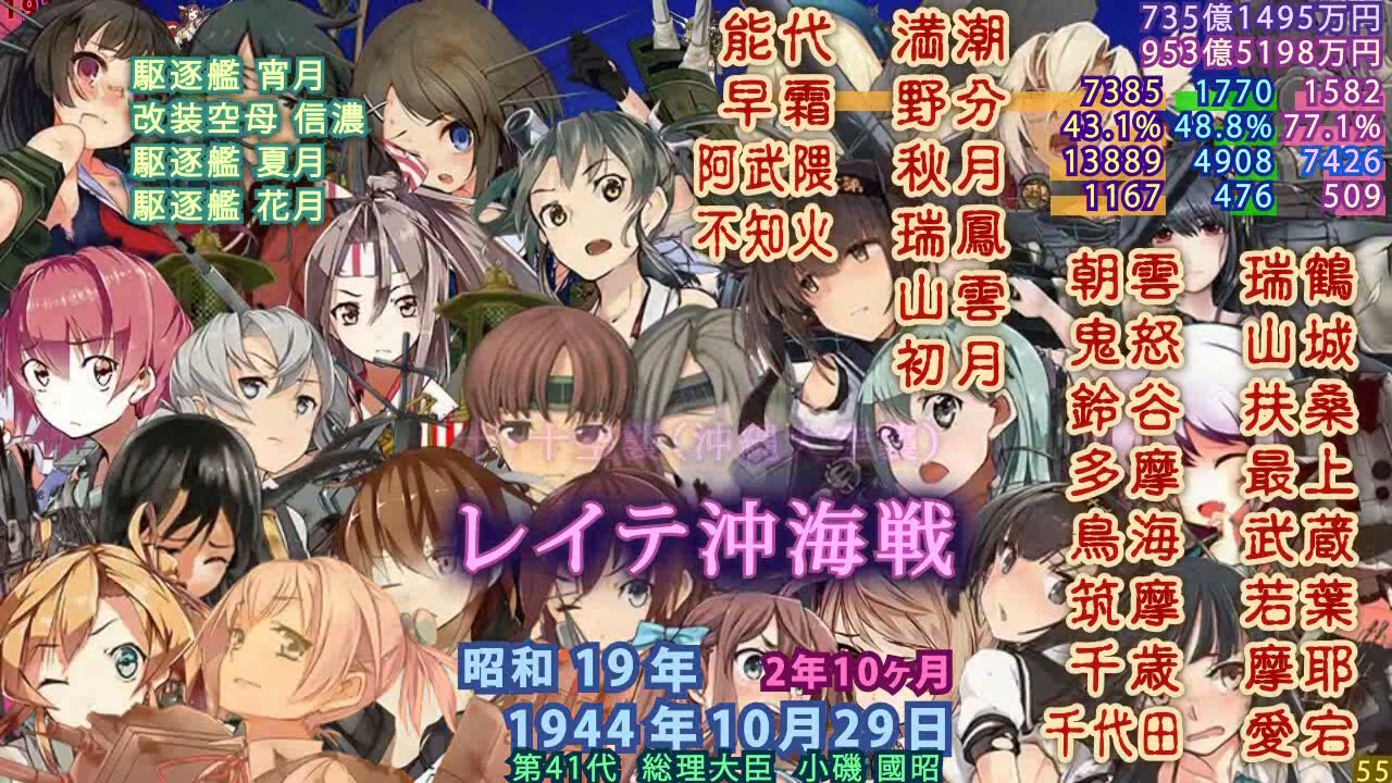 【艦これ】艦娘達の艦隊興亡記【2016年6月版】