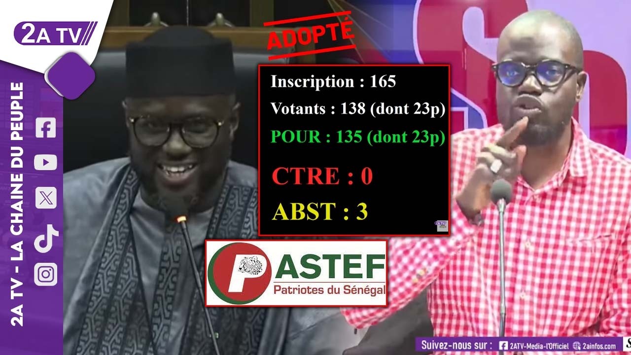 Urgent : La loi Contre l'Homosexualité Adoptée ! Réaction à Chaud de Moustapha Mbaye