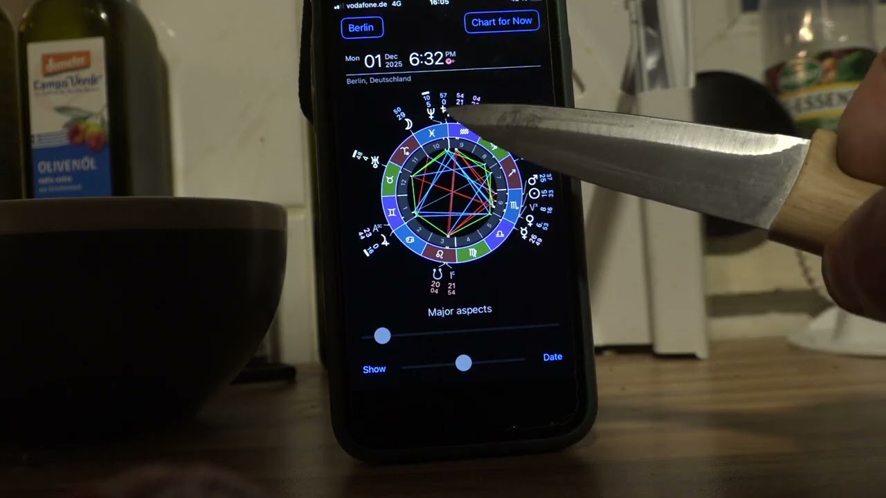 Astrologie und die Tragödie geht weiter (Skorpion Betonung) 2025