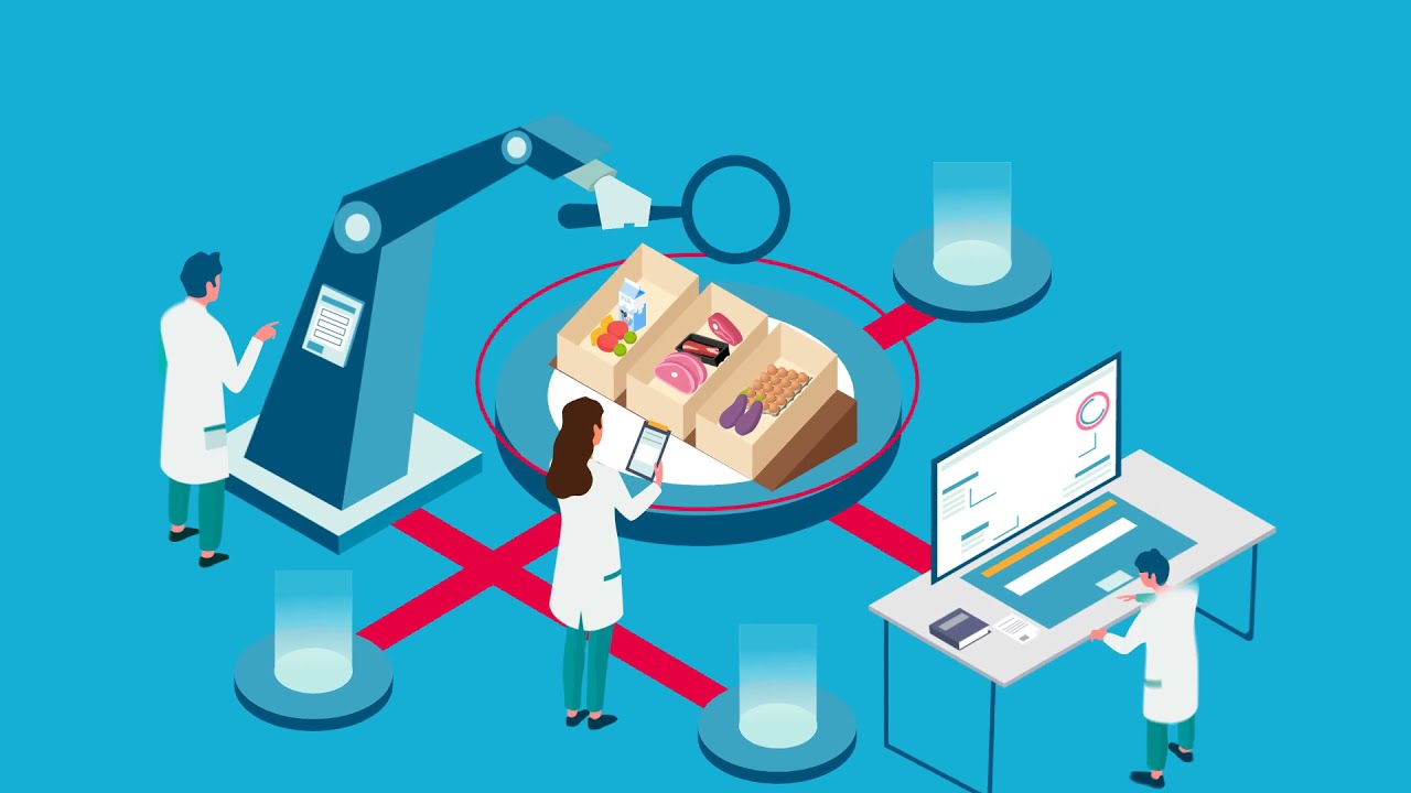 The Smart FOODFACTORY explained
