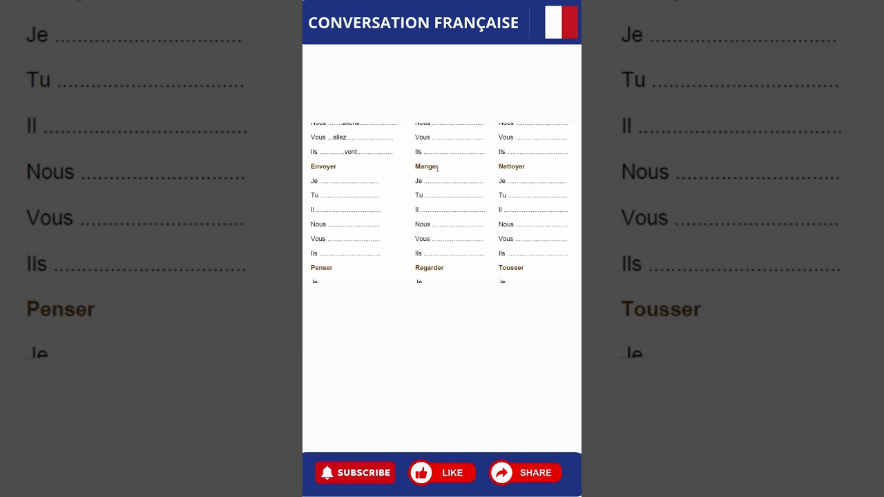 Conjugaison du verbe manger au present de l''indicatif ||