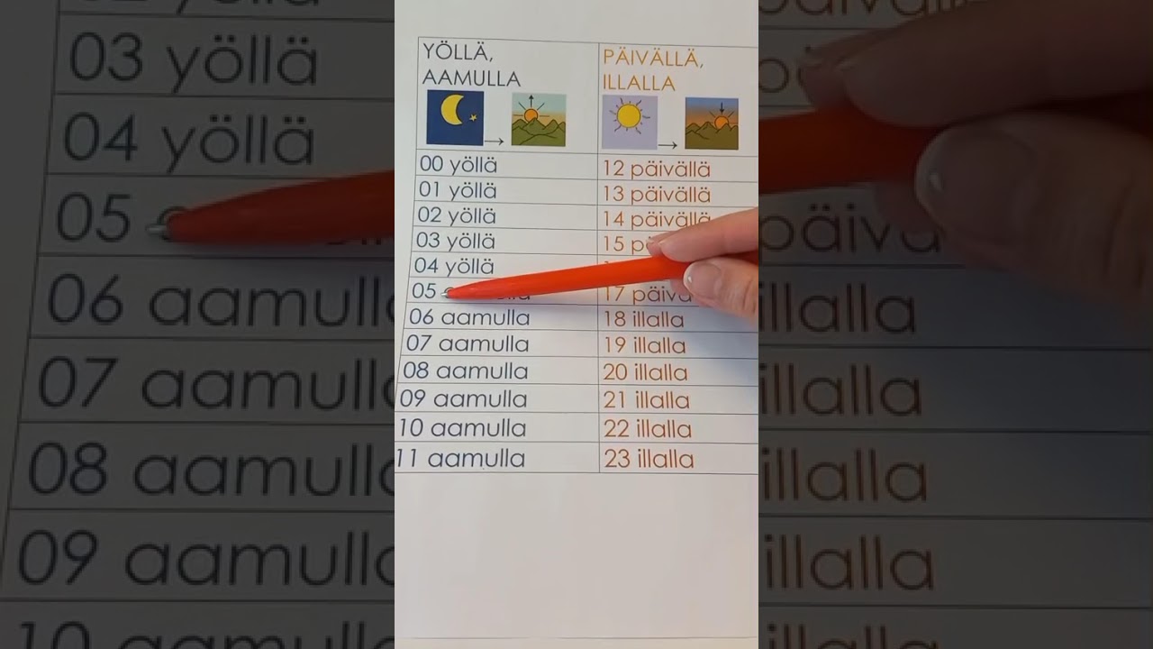 Vuorokausi suomi dari farsi