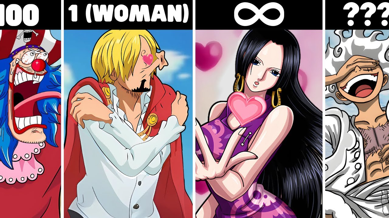How Many Humans To BEAT One Piece Characters?!