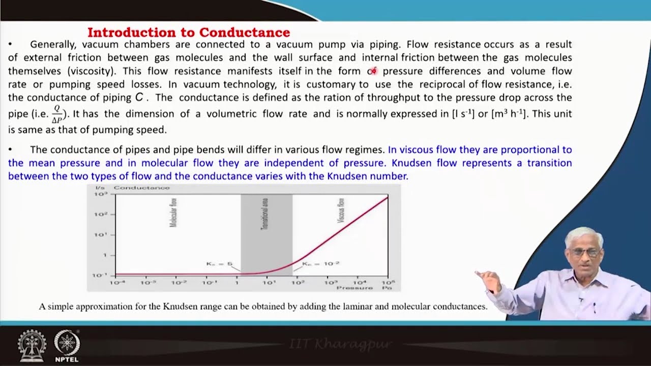 Lecture 31 Gas Flow at Low Pressures, Conductance & Effective Pumping Speed Concepts